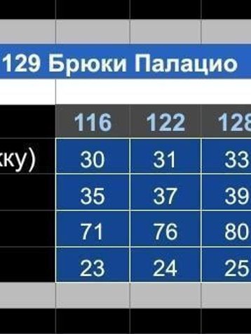 синие школьные брюки палаццо (тиар, 7 ед. размеры: 116. 122. 128. 134. 140. 146. 152) выдача на следующий день - фото 3