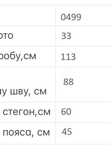 0499 голубые мужские джинсы (коттон, 6 ед. размеры норма: 30. 31. 32. 33. 34. 36) - фото 3